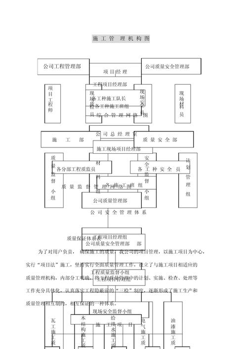 word网络图怎么画