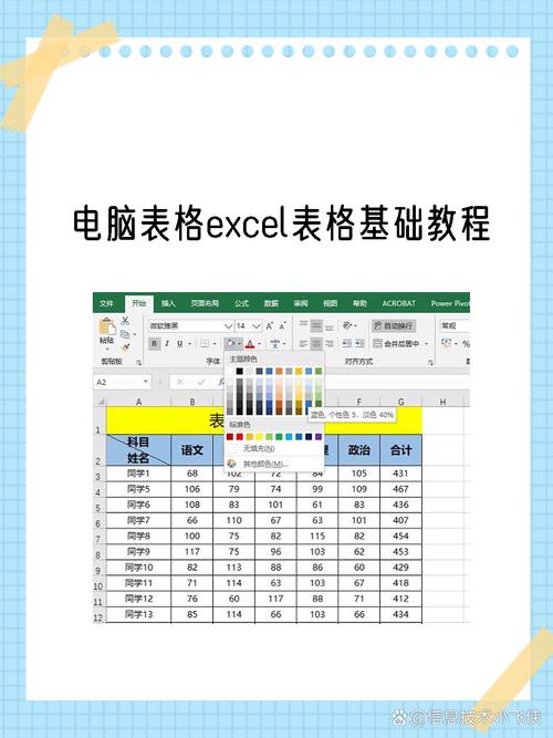 excel怎么导入word表格