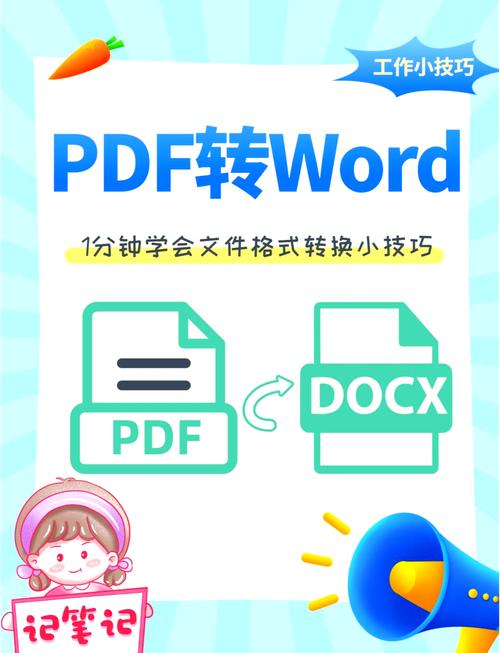 怎么将pdf转word文档