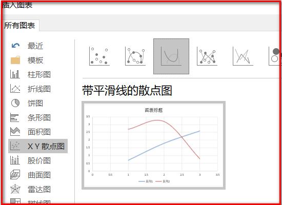 怎么在word里画曲线