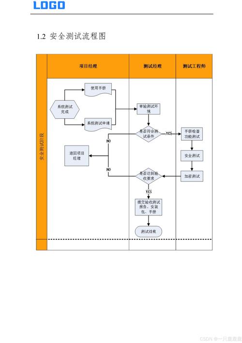 word文档怎么压扁