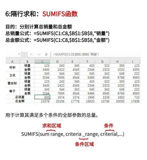 word里表格怎么求和公式