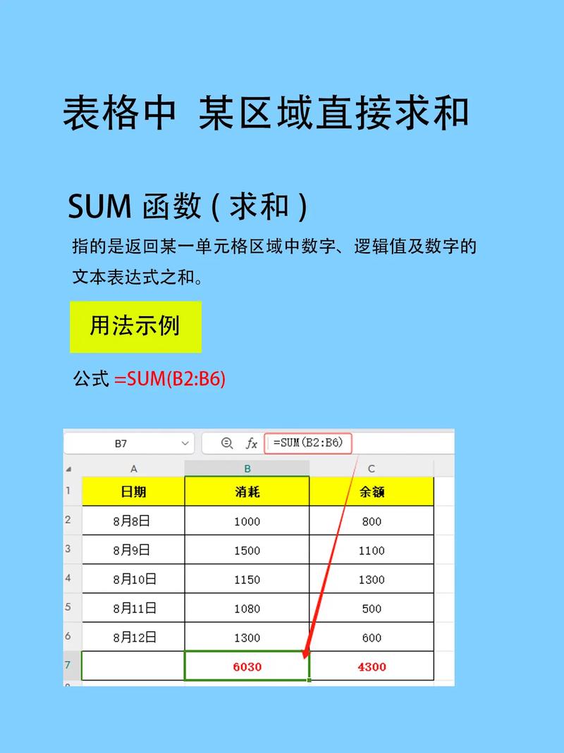 word文档公式怎么加