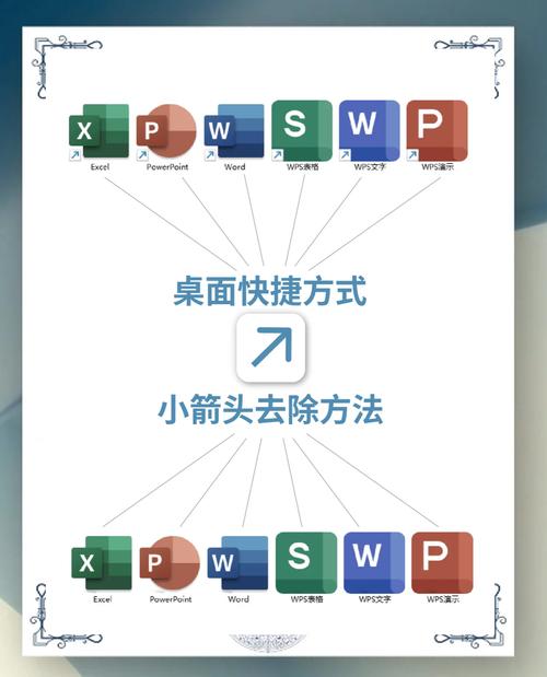 word小箭头怎么制作