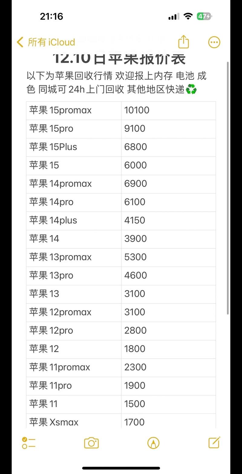 苹果手机多少钱