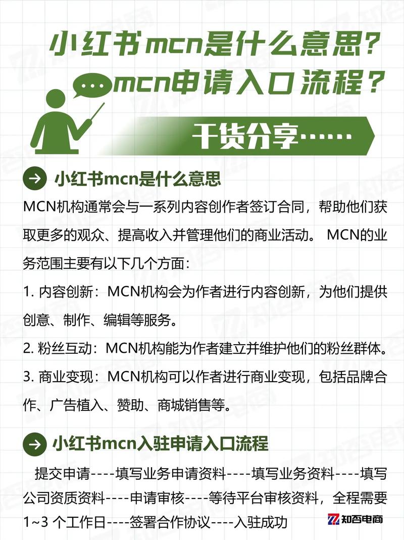 mcn是什么意思