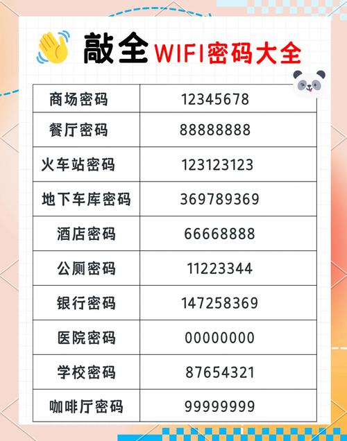 如何破解wifi密码