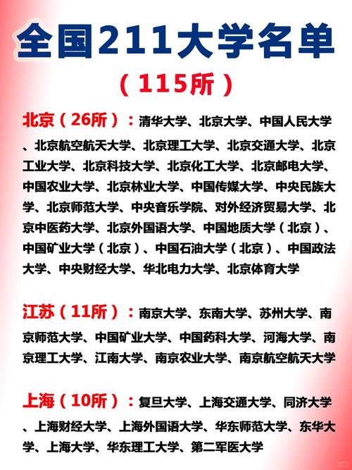 211是什么意思