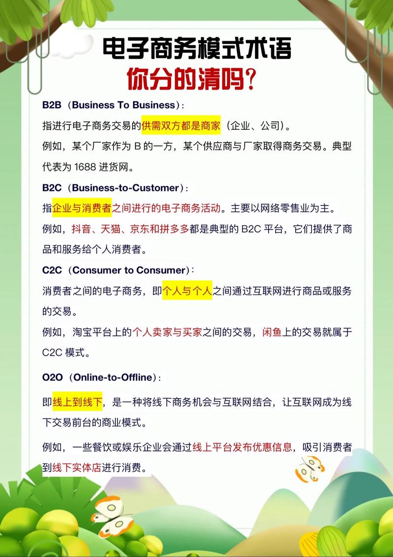 b2b是什么意思