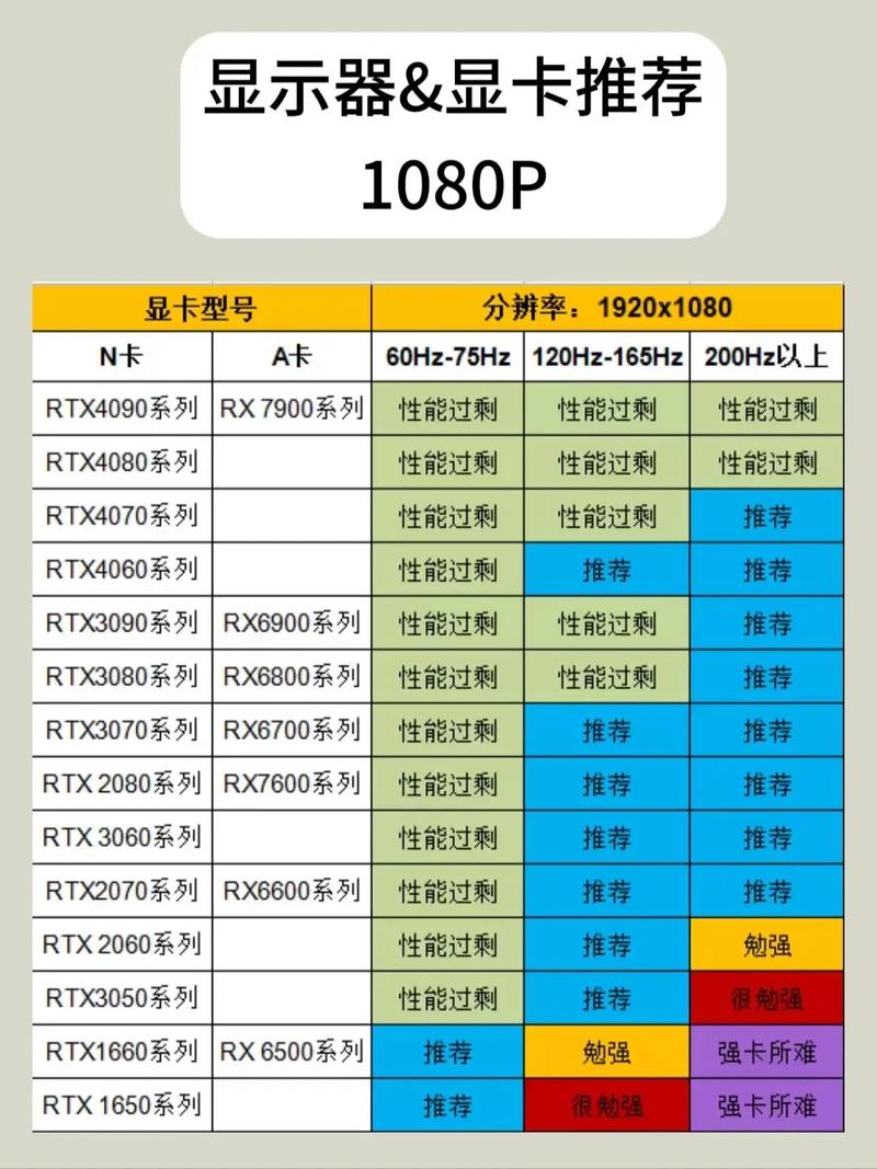 分辨率是什么意思