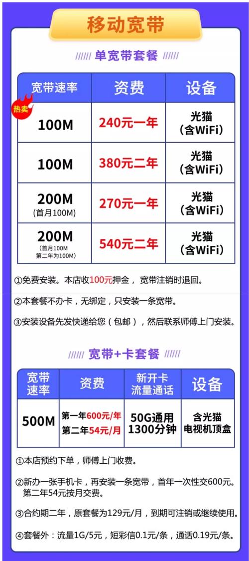 家里安装wifi需要多少钱