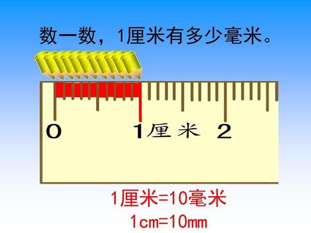 1cm等于多少英寸