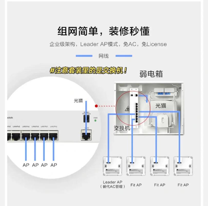 家里安装wifi需要多少钱