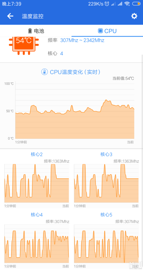 cpu温度多少算正常