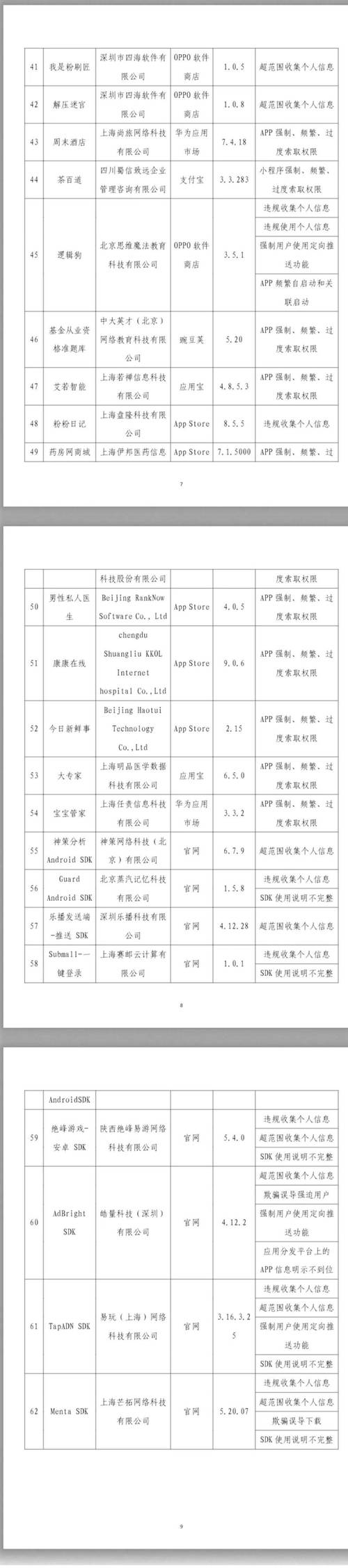 gmv是什么意思啊