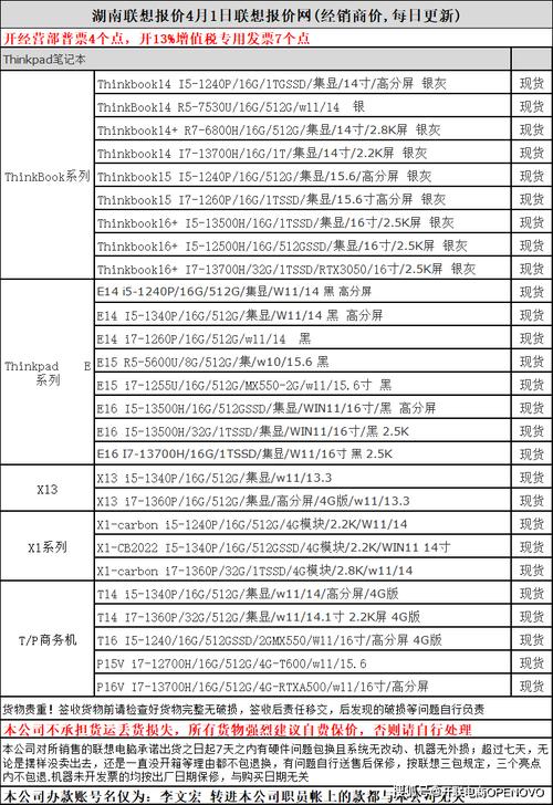 一个笔记本电脑多少钱