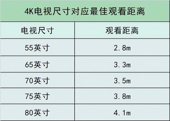 60寸电视长宽多少厘米