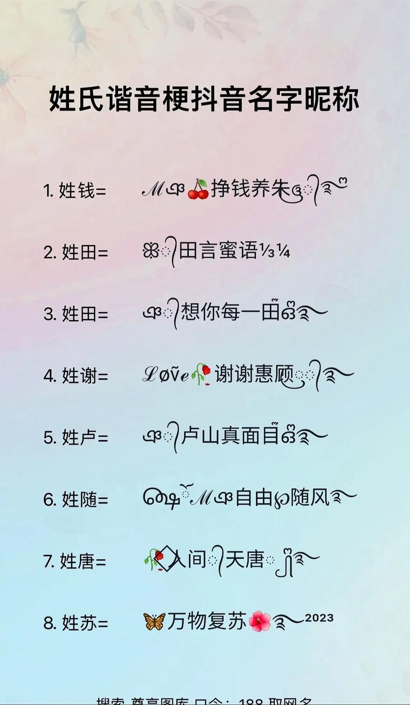 抖音怎么改名字