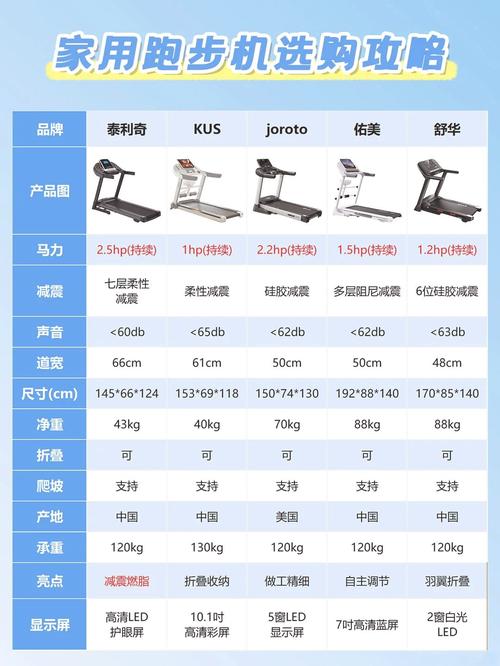 水下跑步机多少钱一台