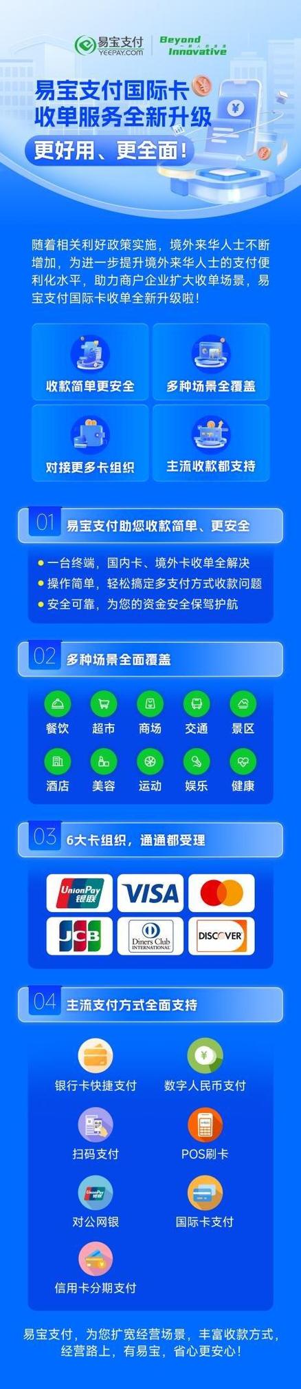 易宝支付是什么平台