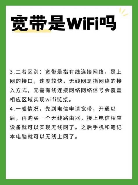 wifi是什么意思