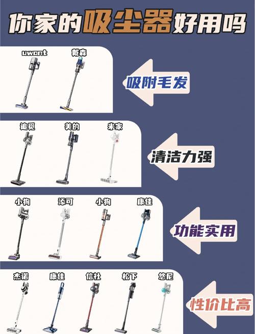 吸尘器怎么选