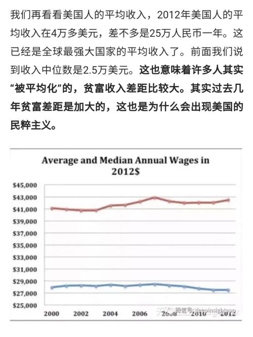 美国平均工资多少美元