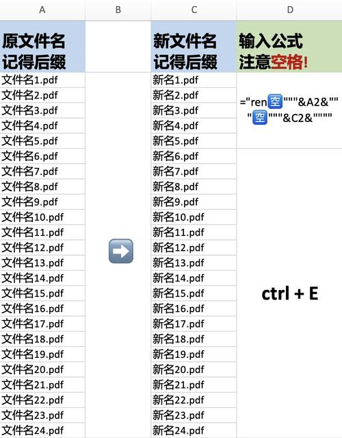 如何批量修改文件名