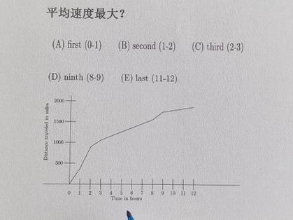 飞机的速度每小时多少公里