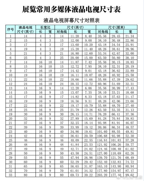 45寸电视长宽多少厘米