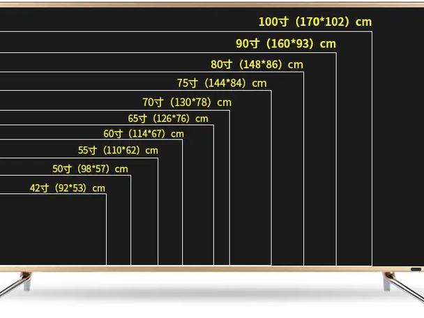 60寸电视长宽多少厘米