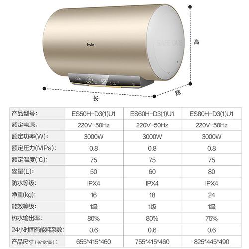 海尔热水器质量怎么样