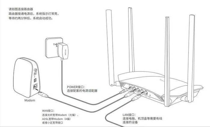 路由器怎么设置