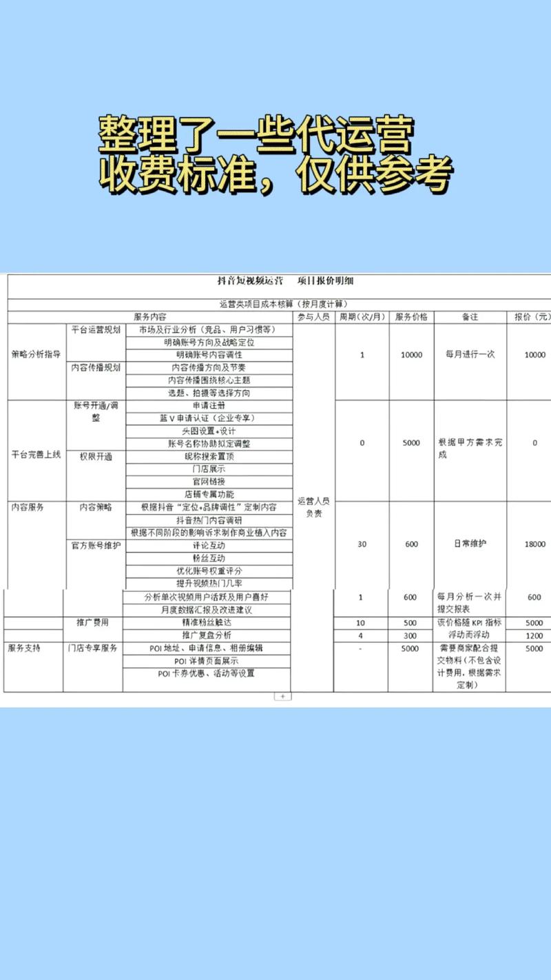 抖音人气怎么收费