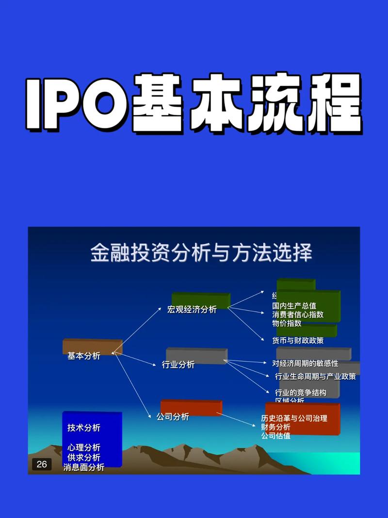 ipo是什么意思啊