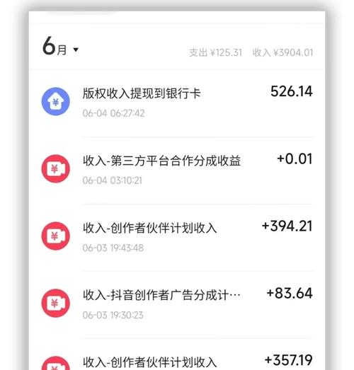 1毛钱10000播放量快手创业