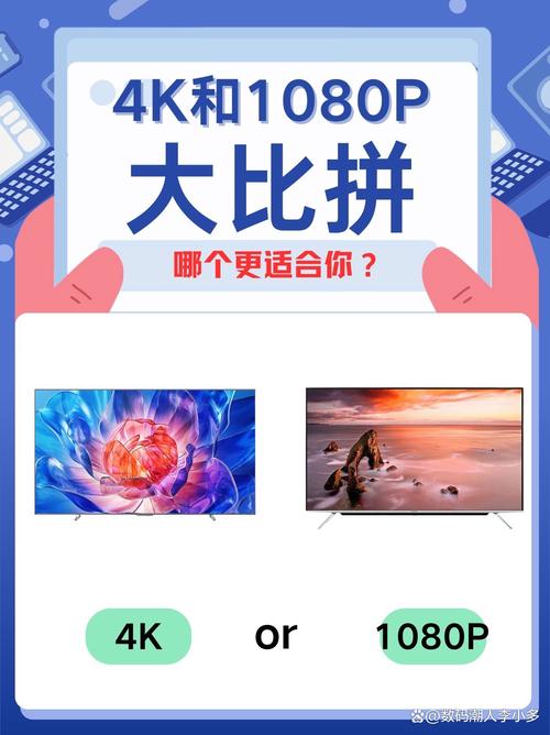 4k是什么意思