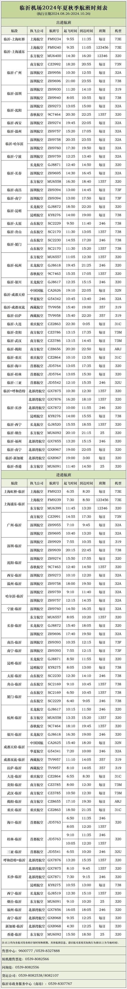 国际长途多少钱一分钟