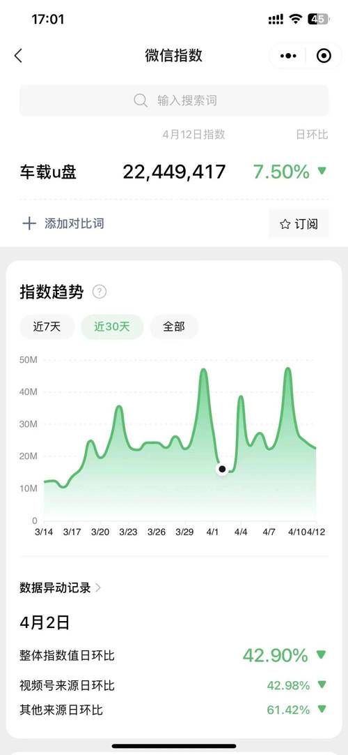 免费领取10000快手播放量