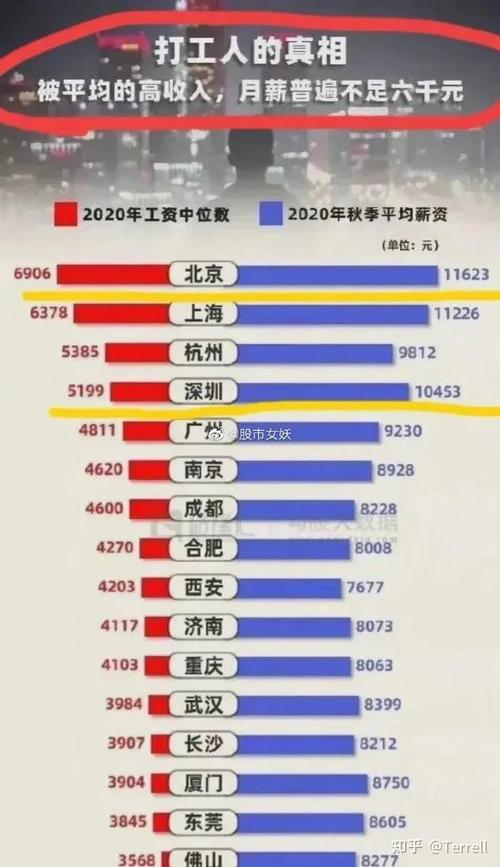 30k是多少钱