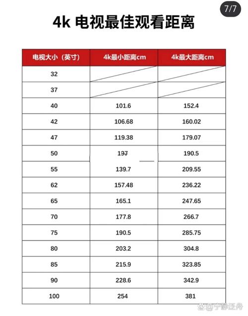 80寸电视长宽多少厘米