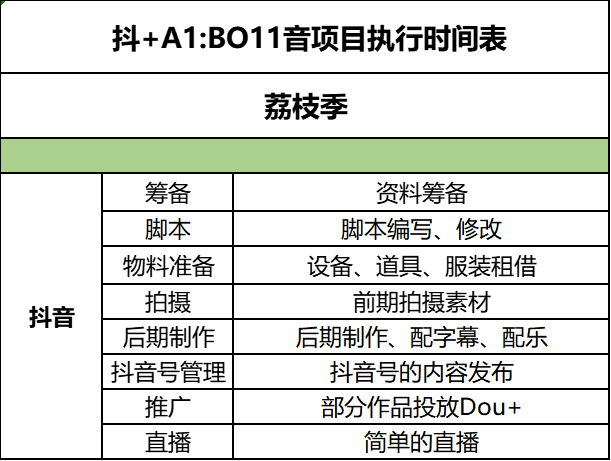 抖音什么时候出来的