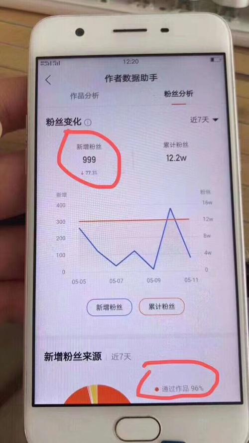 快手免费获赞10000