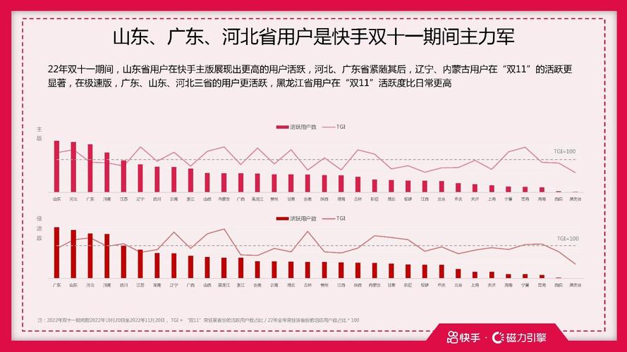 买快手赞和播放量网站