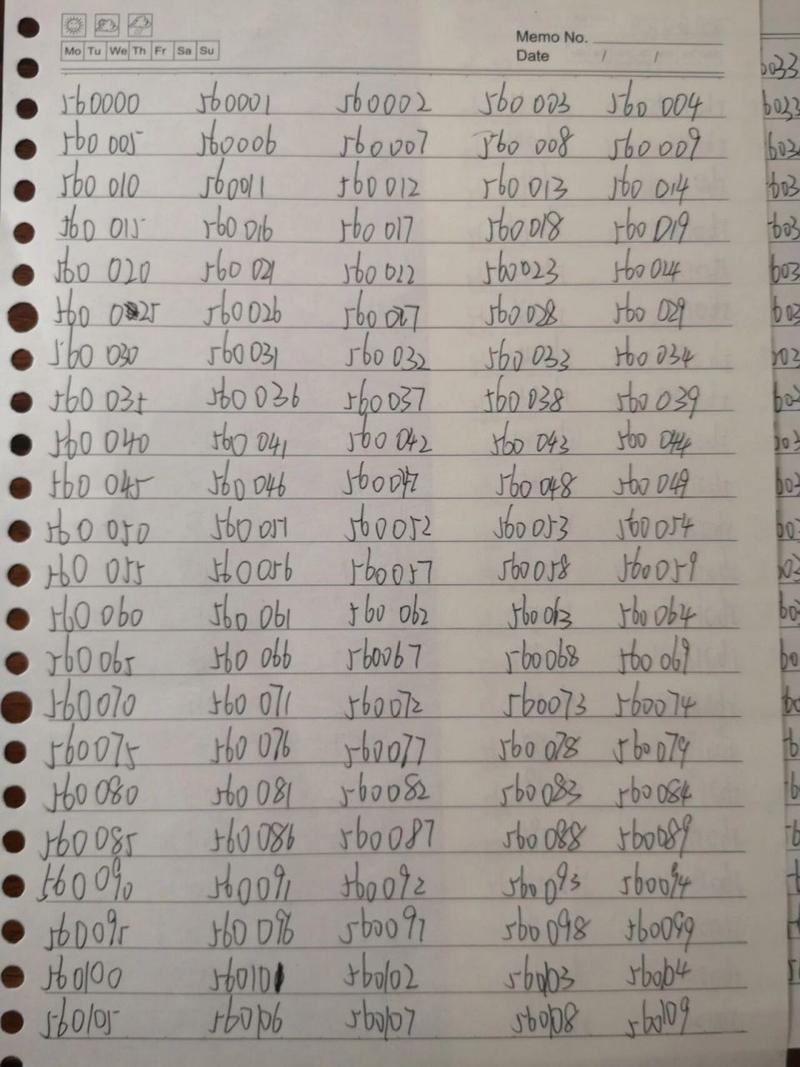 六位数密码有多少组合