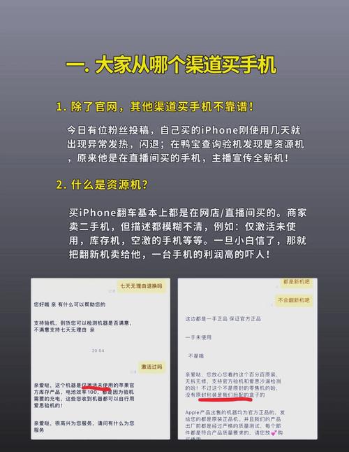 翻新机是什么意思