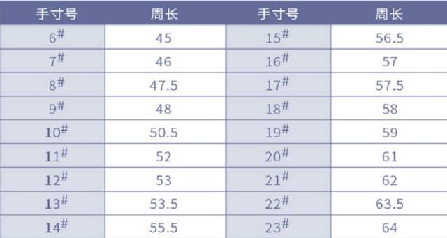 17mm是多少厘米