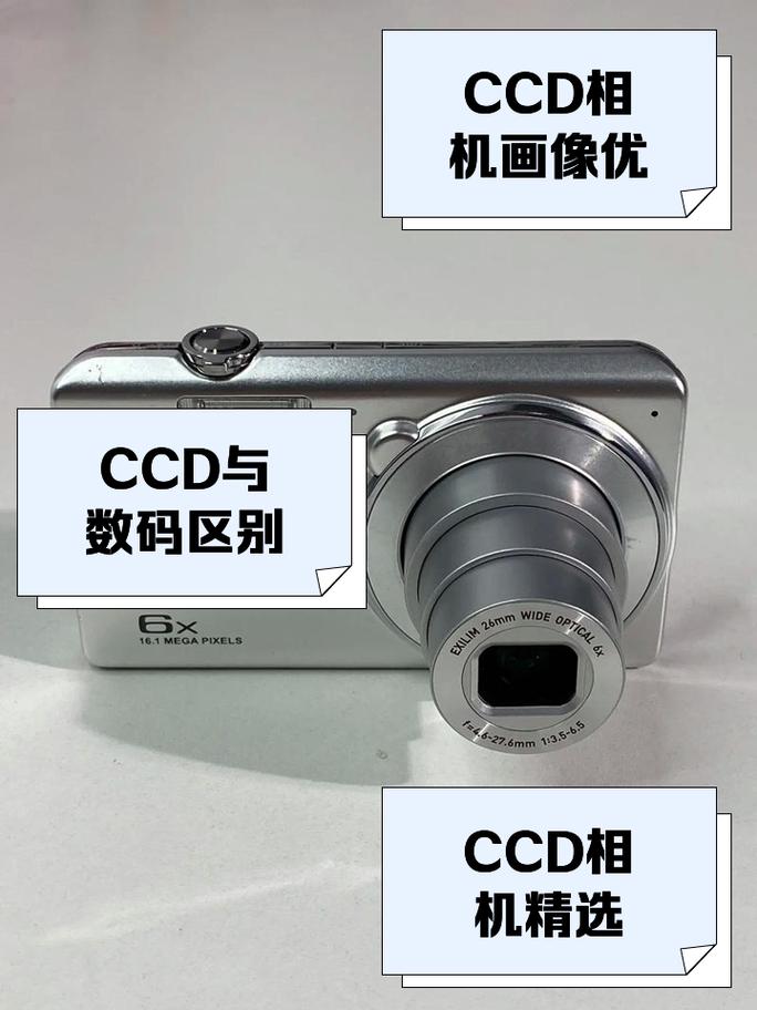 ccd相机是什么意思