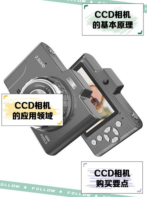 ccd相机是什么意思