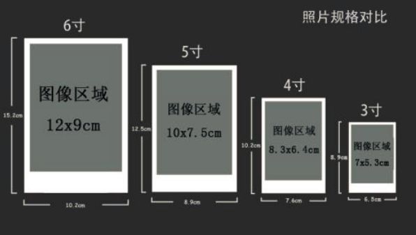 6寸等于多少厘米